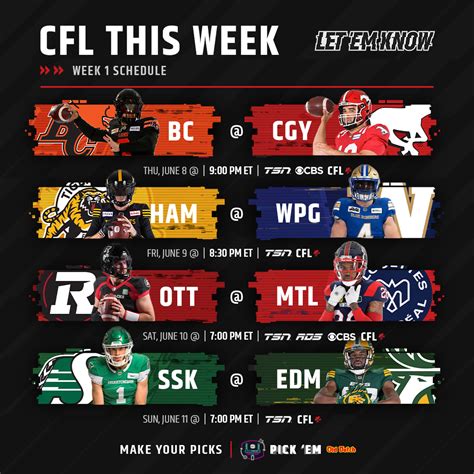 CFL.ca .